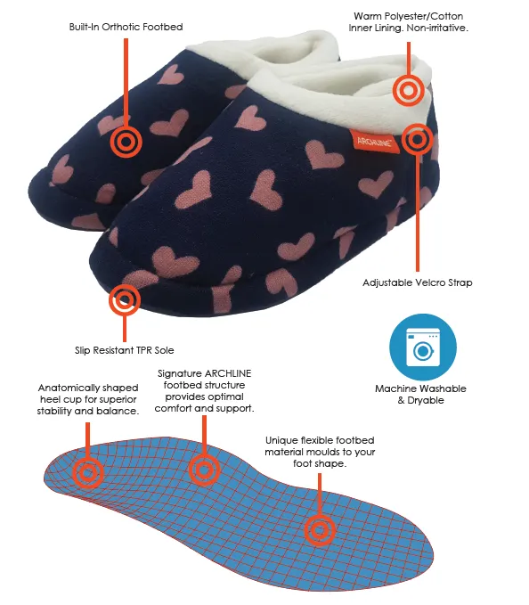 ARCHLINE Orthotic Slippers CLOSED Arch Scuffs Moccasins Pain Relief in Navy Hearts - EUR43